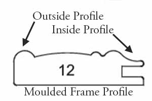 Profile Drawing